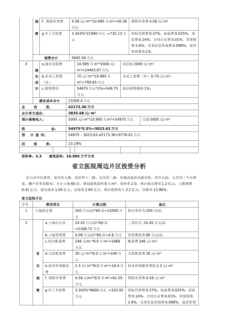 济南部分项目投资收益分析_第3页