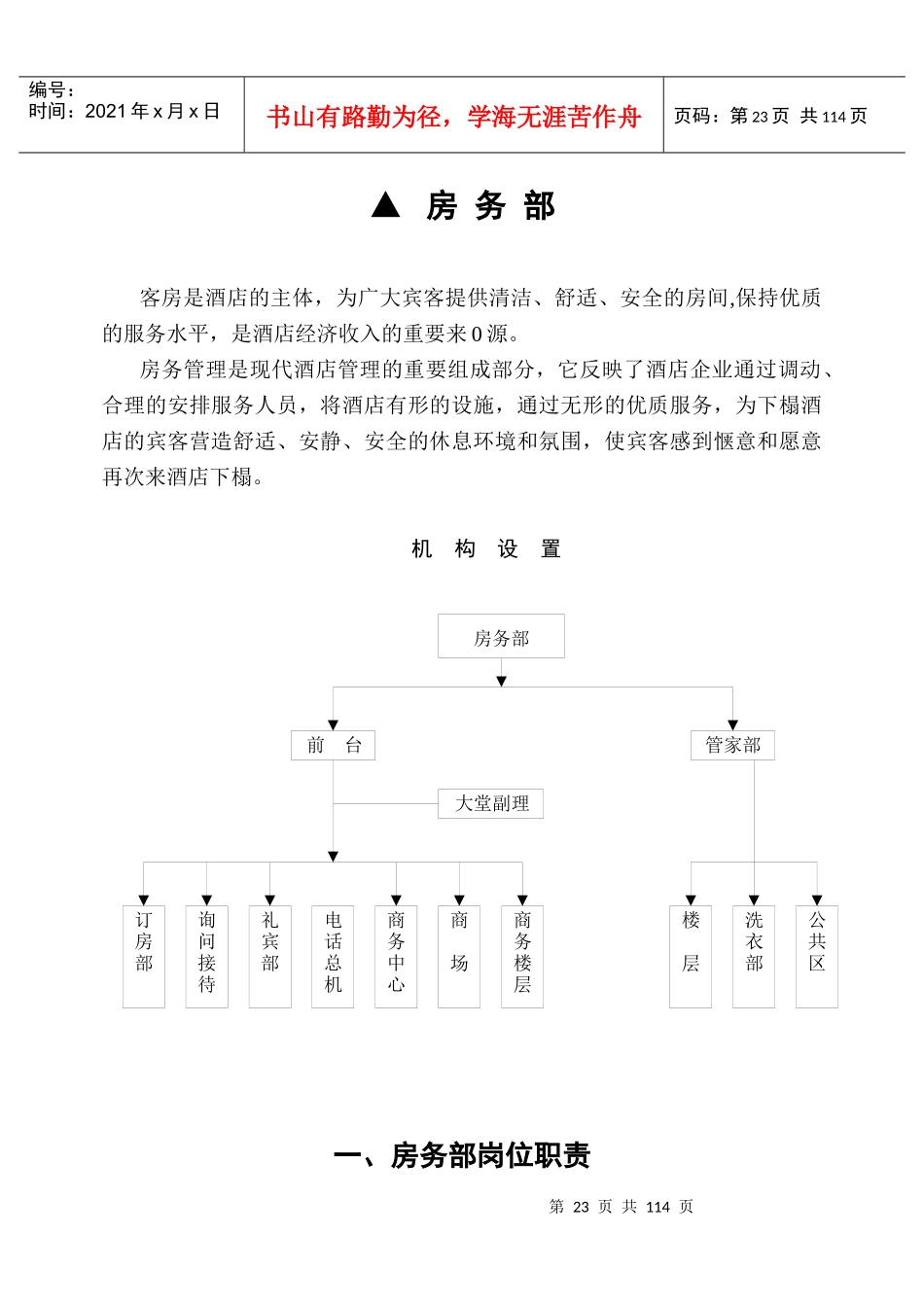酒店房务部岗位职责及制度手册_第1页