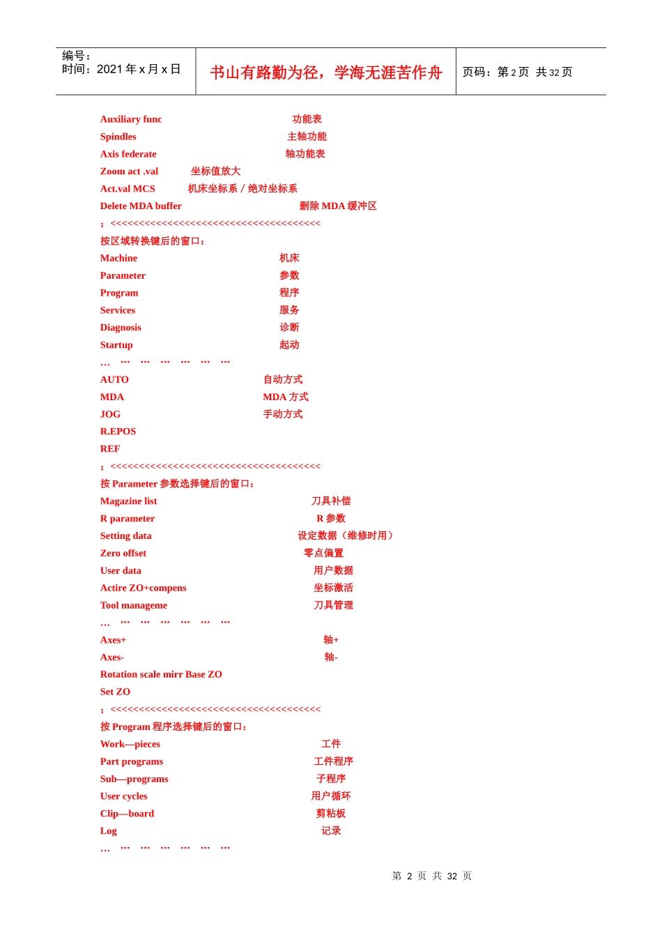 西门子系统数控机床学习笔记_第2页