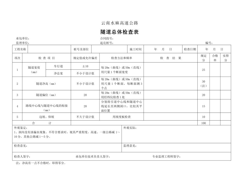 隧道及交通安全设施检验样表_第1页