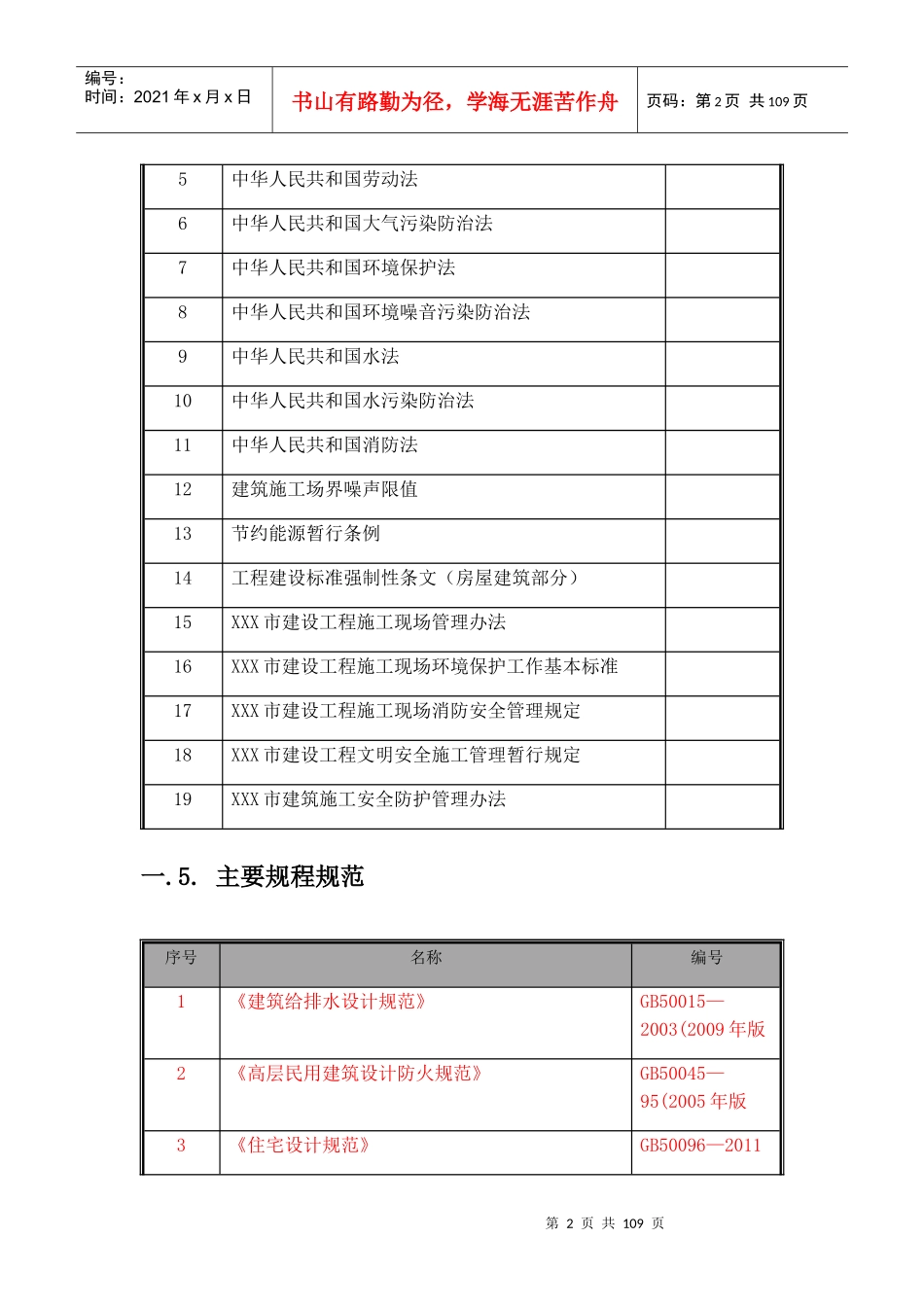 给排水暖通施工方案(DOC 74页)_第2页