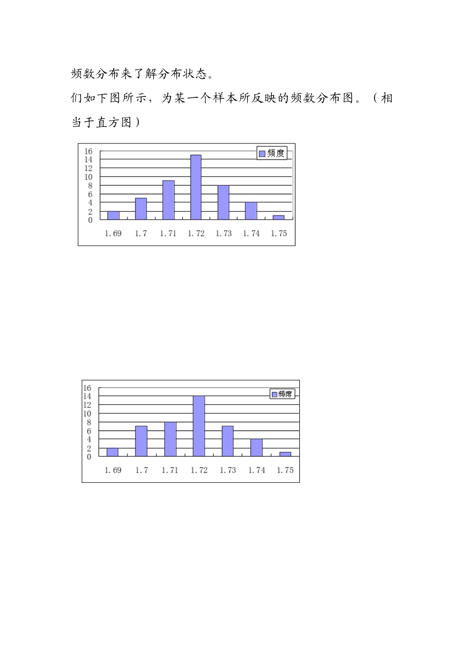 品质管理QC七种手法篇(1)_第2页