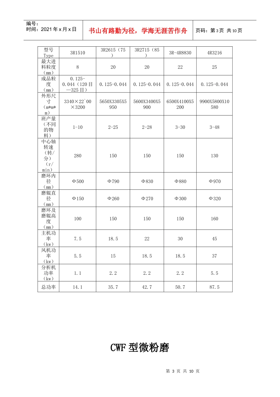 雷蒙磨_磨粉机系列-郑州大广机械制造有限公司_第3页