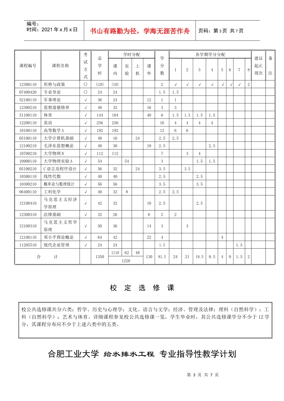给水排水专业培养计划_第3页