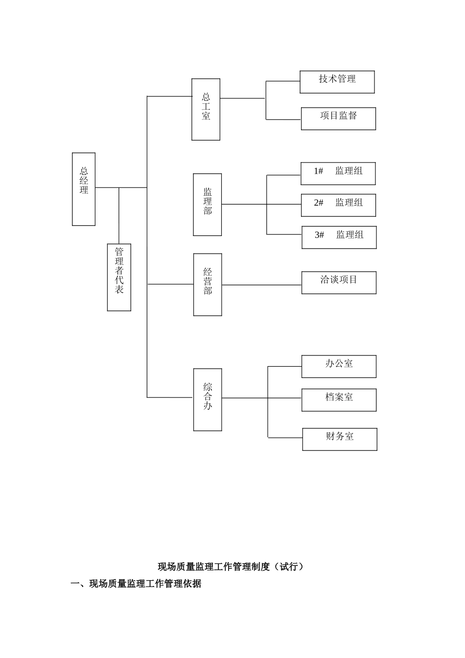 建设工程监理质量管理体系(DOC50页)_第3页