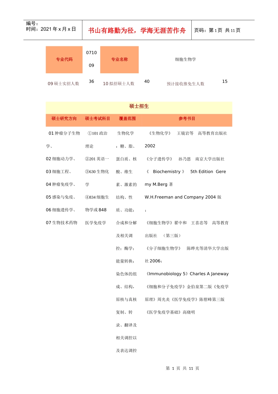 细胞生物学考研科目_第1页
