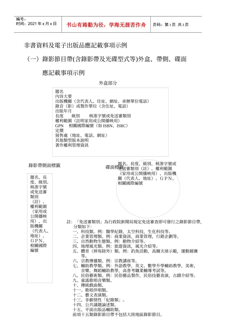 非书资料及电子出版品应记载事项示例_第1页