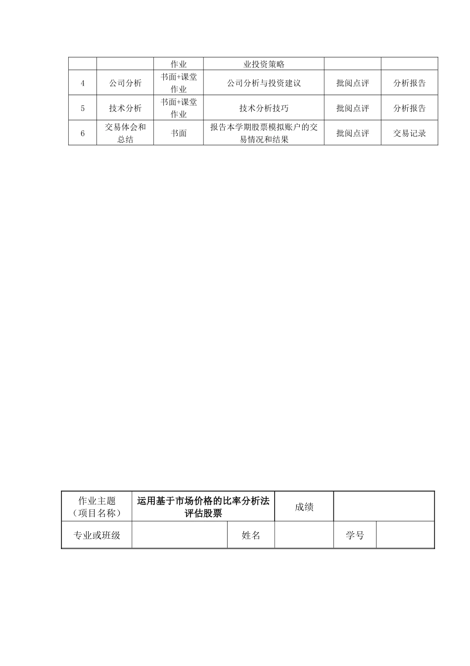 浅论《证券投资分析》作业设计方案_第3页