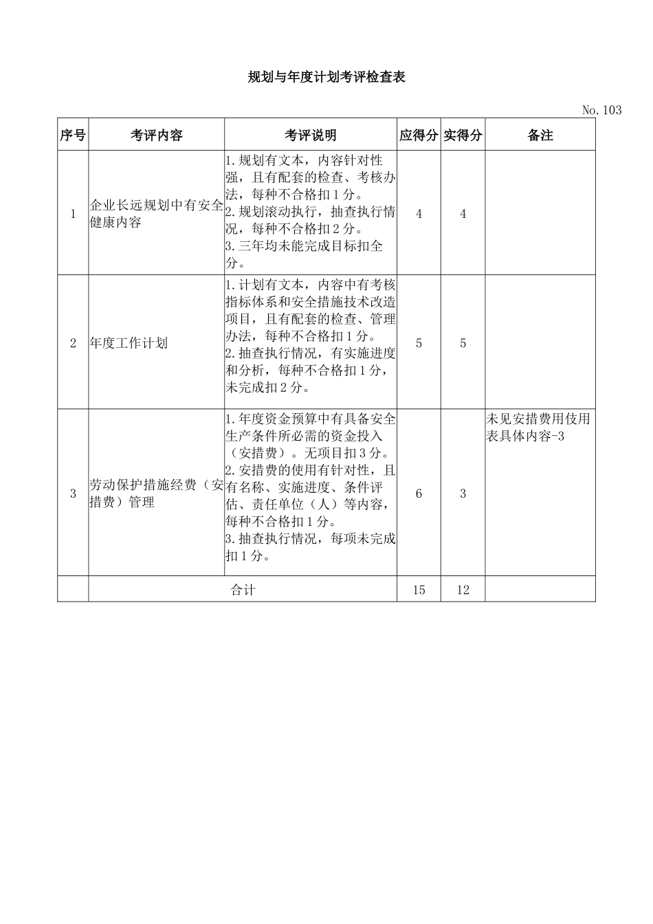 矿山机器机械制造企业安全质量标准化考评检查表_第3页