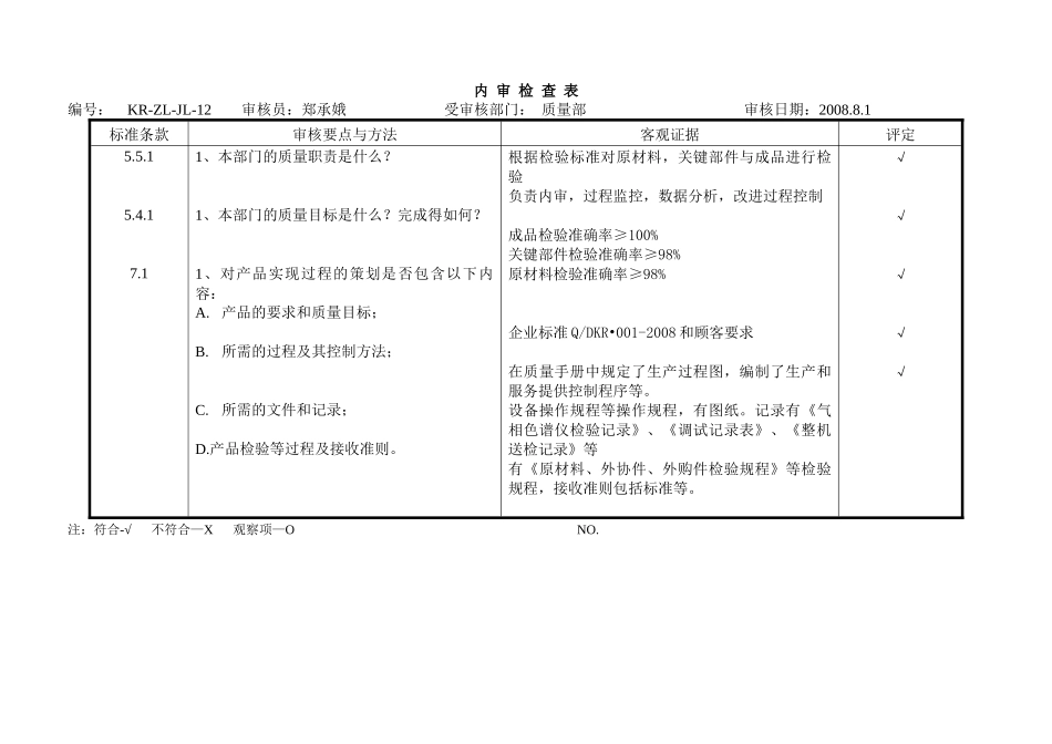 内审检查表(质量部)_第1页