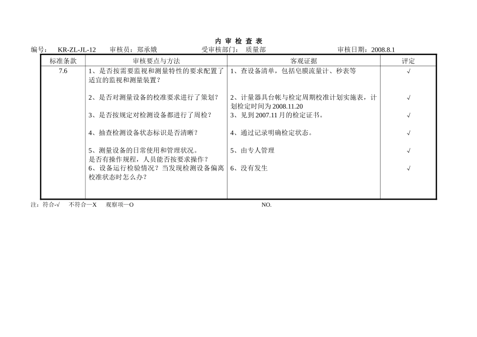 内审检查表(质量部)_第2页