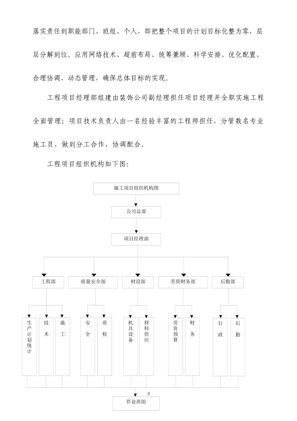 重庆荣达建设（集团）有限公司重庆市江北区群团办公大楼装饰工程施工组织设计(doc 52页)_第3页