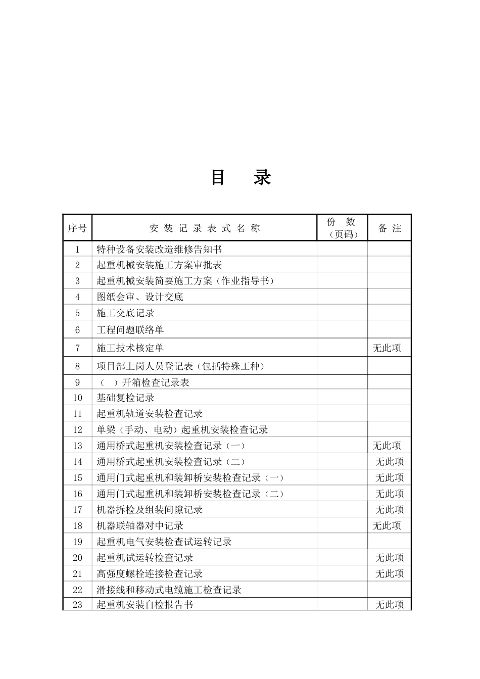 起重机械安装质量检查记录汇总表_第2页