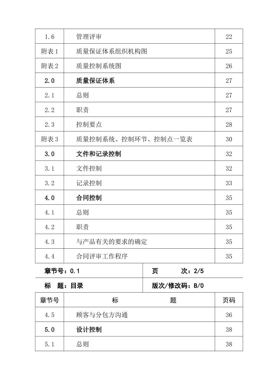 起重机质量保证手册_第3页