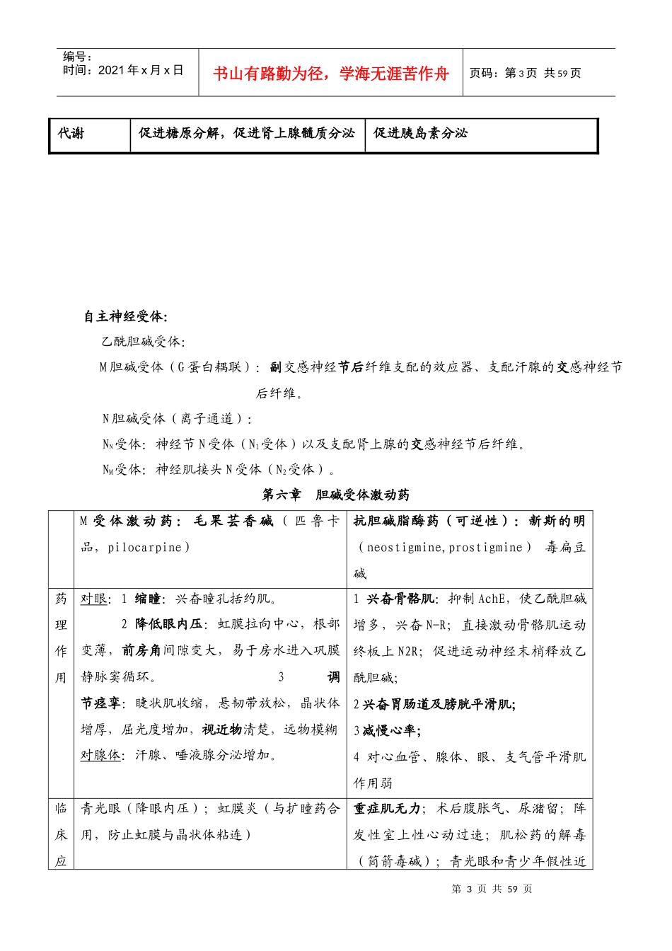 药理学总结(方便打印版本)_第3页