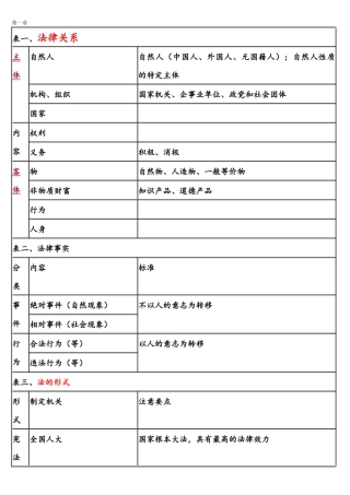 经济法救命稻草只传一周