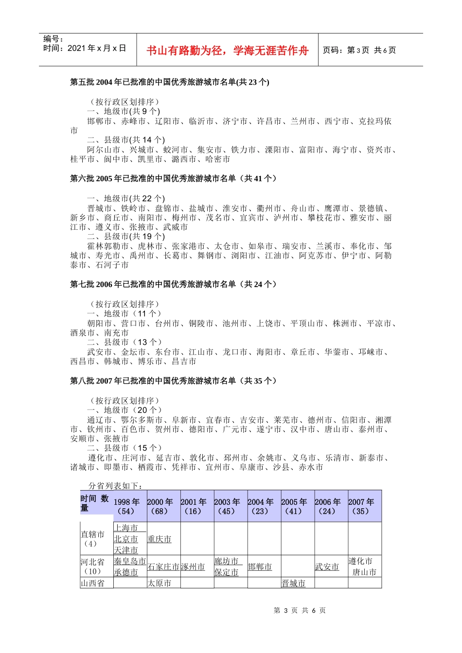 资料：中国优秀旅游城市_第3页