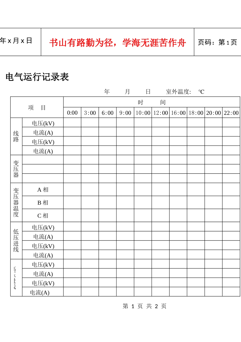 电气运行记录表_第1页