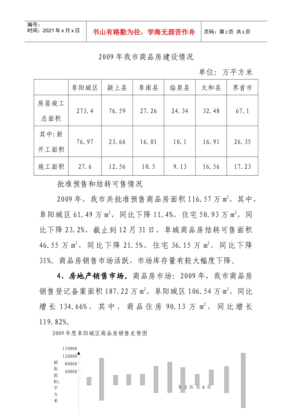 阜阳市房地产管理局_第2页