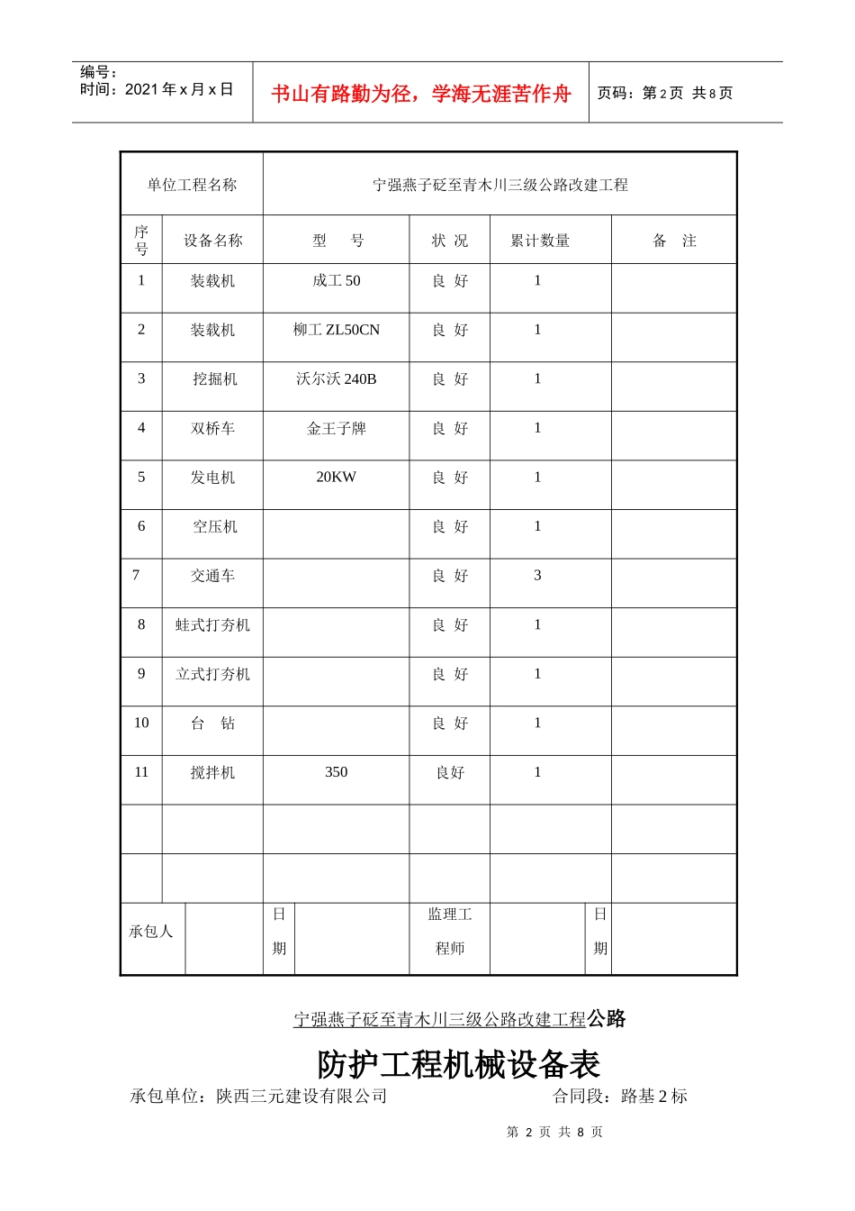 防护工程机械设备表汇编_第2页