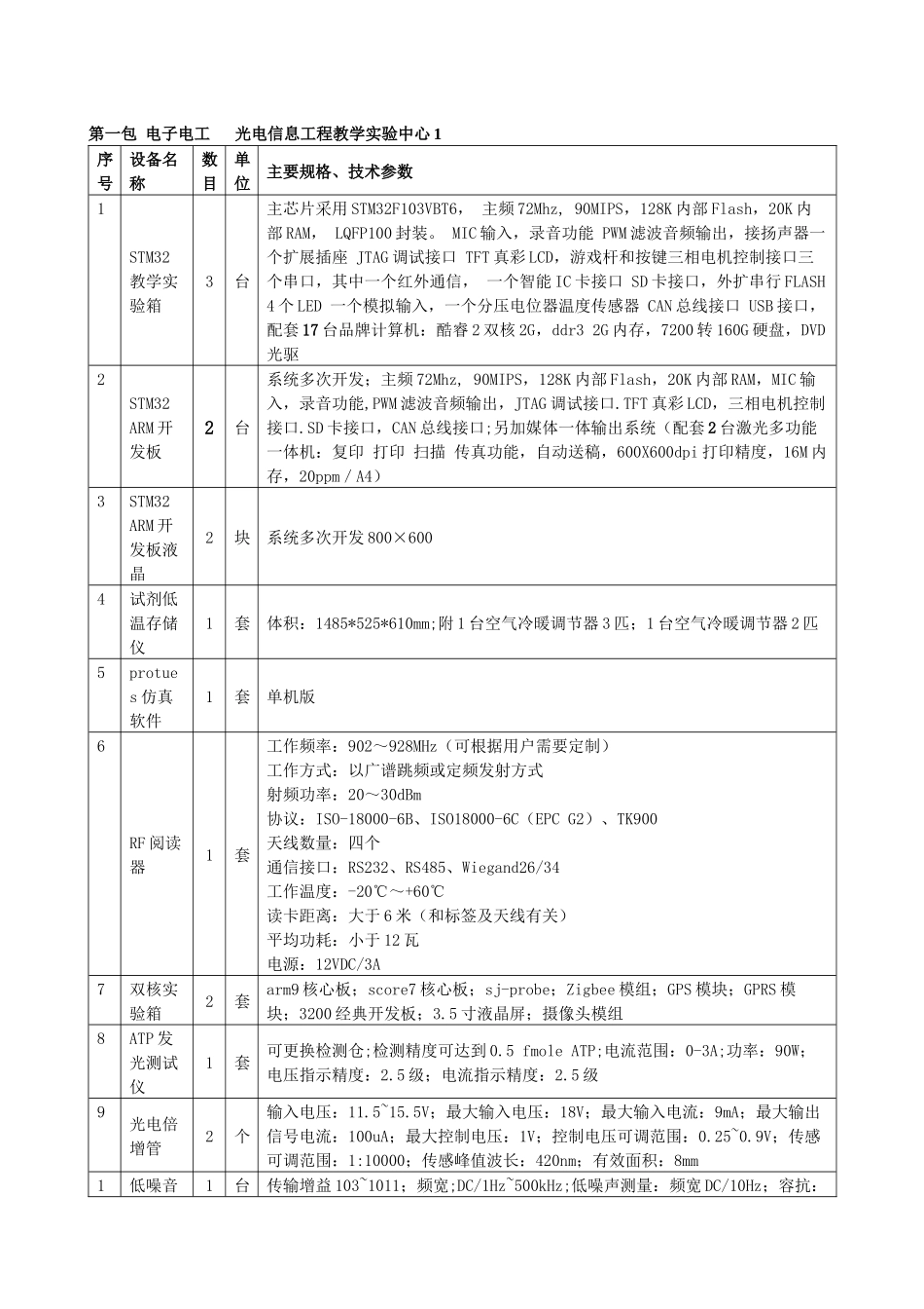 第一包电子电工(预算33_第1页