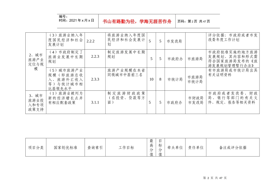 赤水市创建中国优秀旅游城市目标责任单位表_第2页