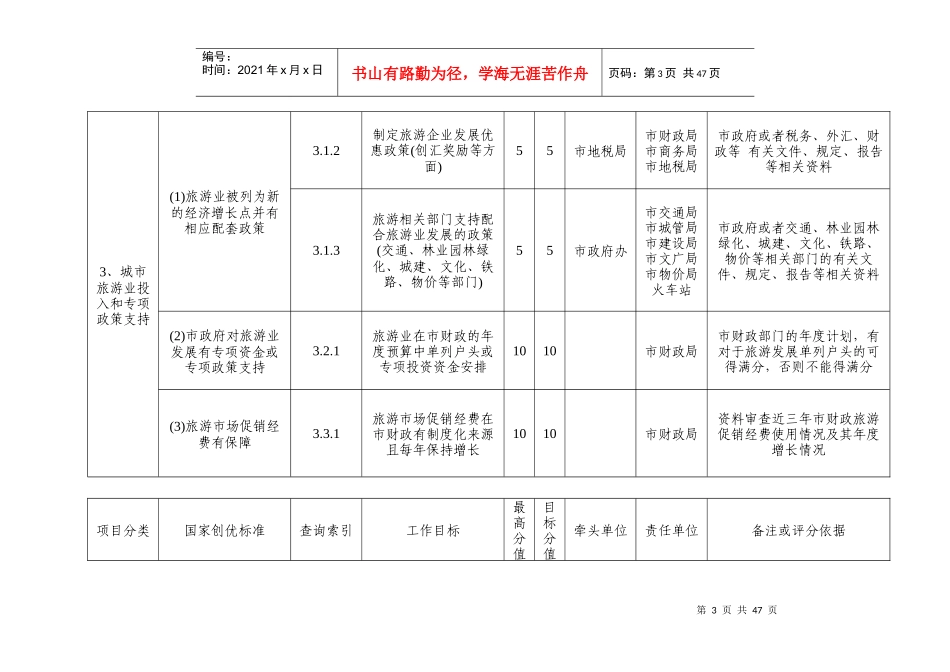 赤水市创建中国优秀旅游城市目标责任单位表_第3页