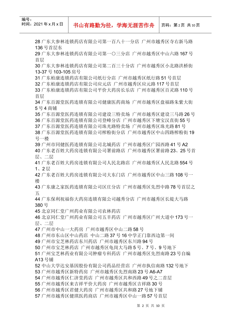 零售药店名称_第2页