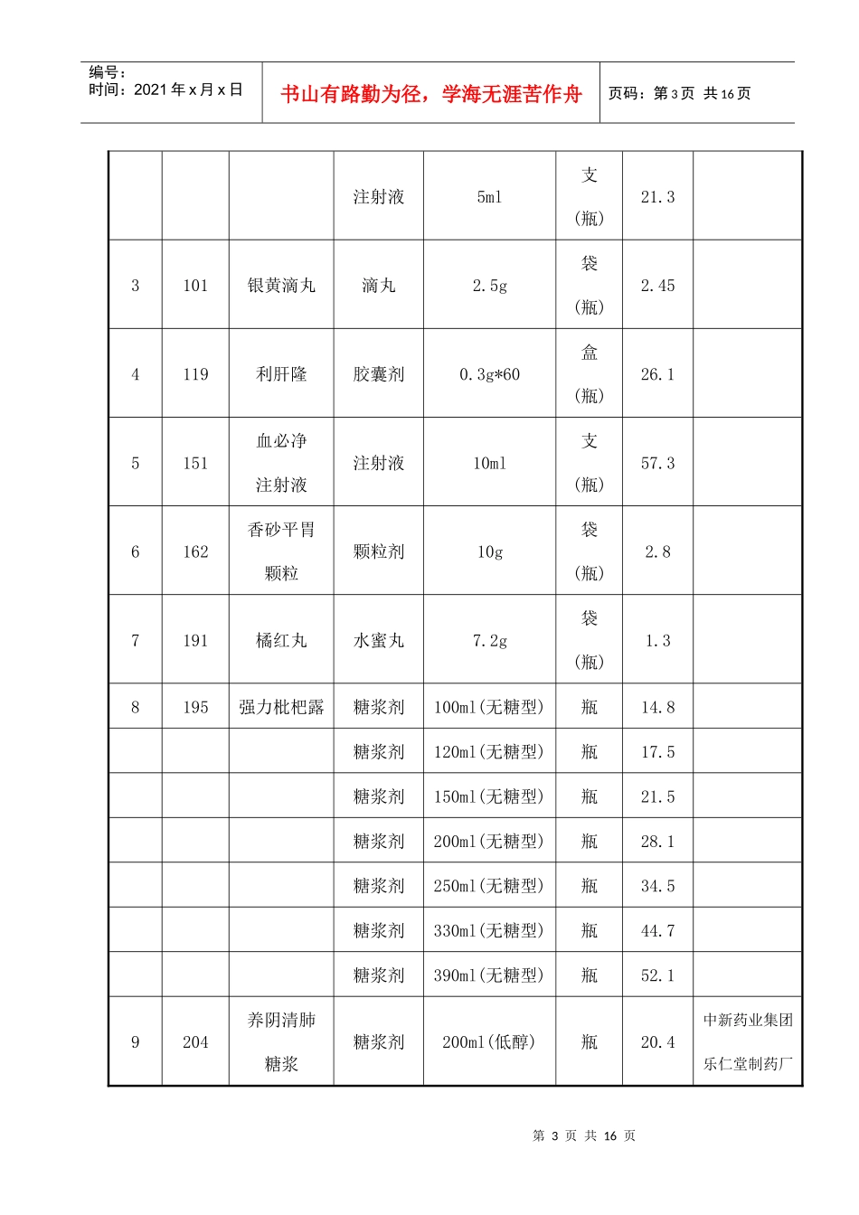 防风通圣丸等41种中成药最高零售价格表汇编_第3页