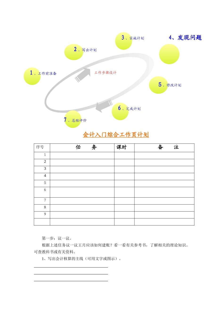 会计工作页培训资料_第2页