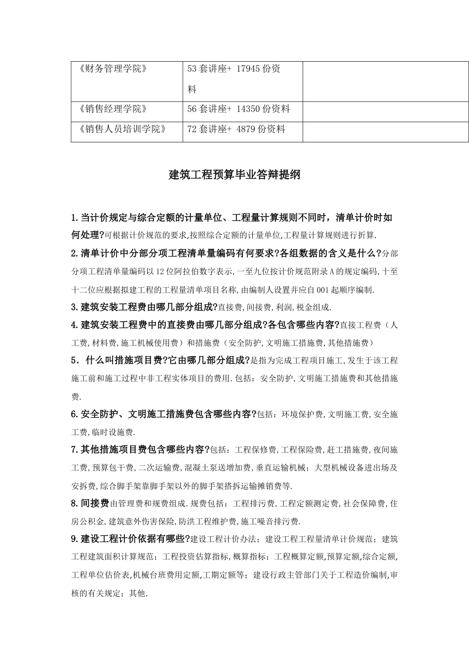 建筑工程预算毕业答辩重点_第2页