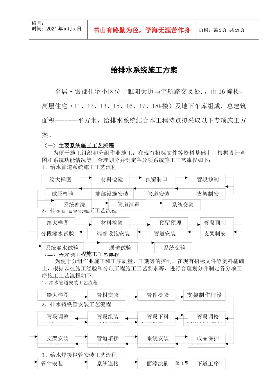 给排水系统施工方案_secret_第1页