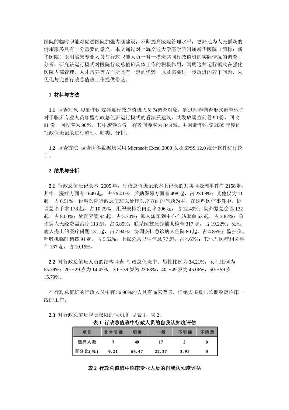 临床专业人员加盟医院行政总值班运行模式初探_第2页