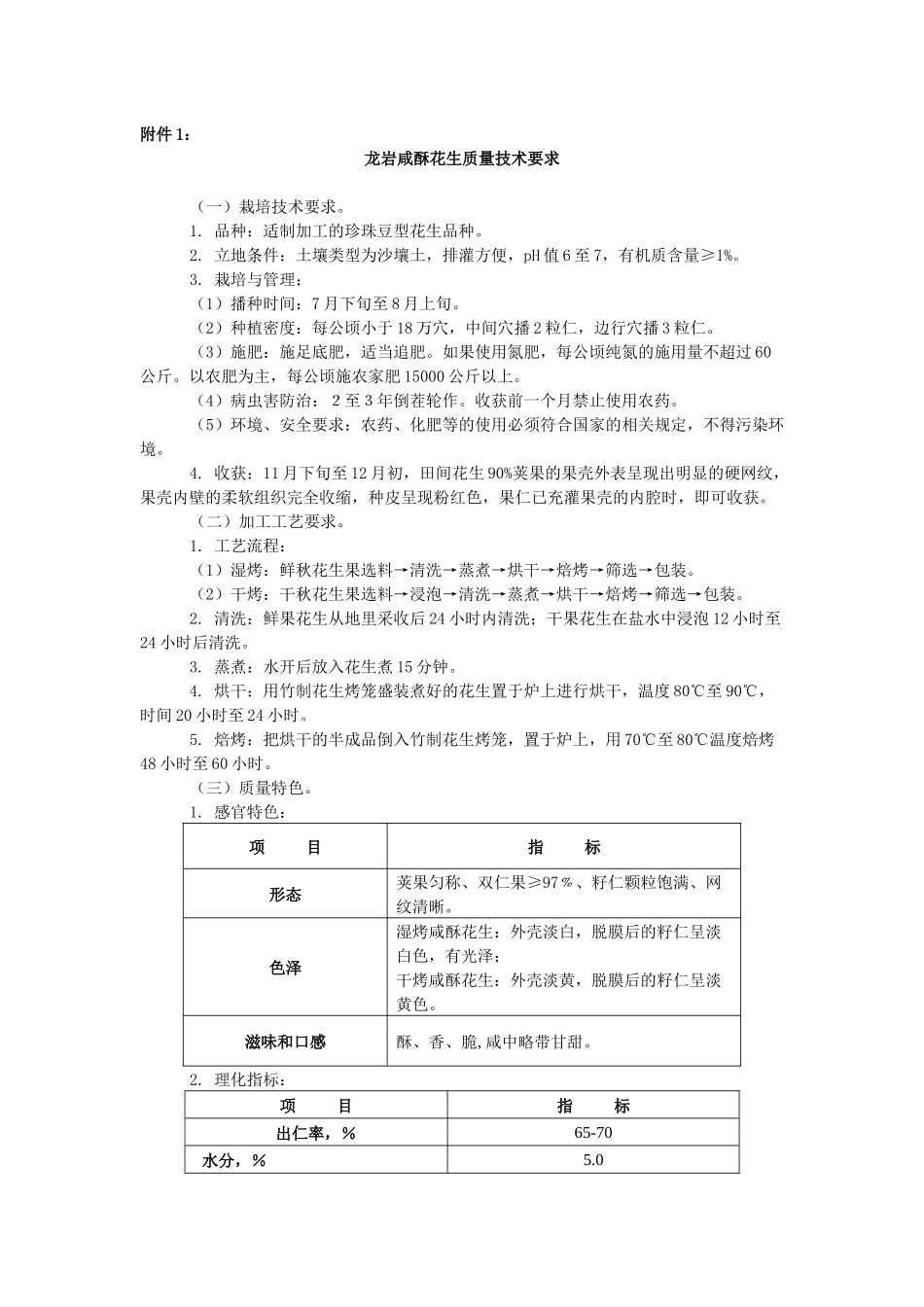 龙岩咸酥花生质量技术要求_第1页