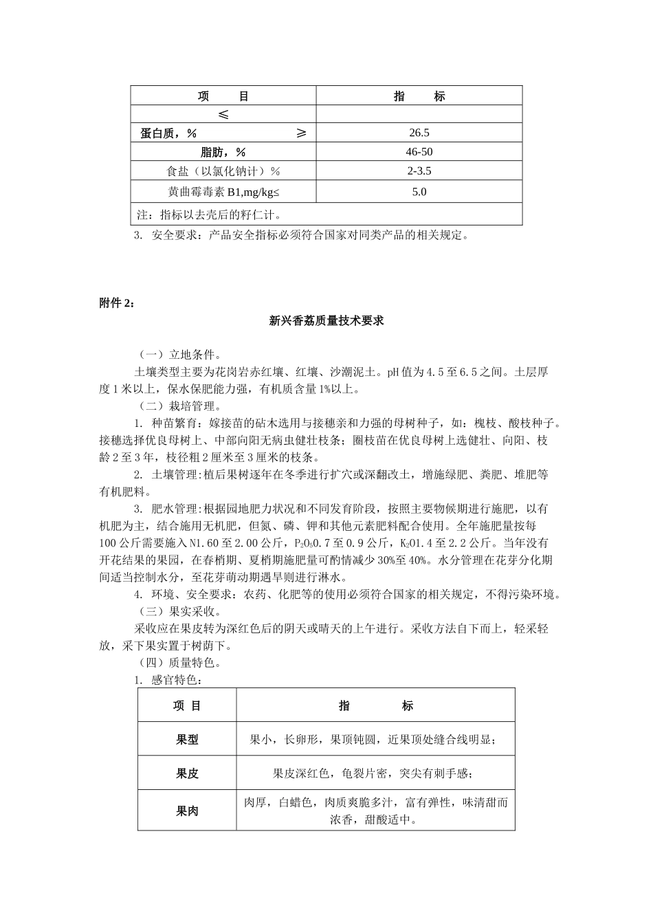 龙岩咸酥花生质量技术要求_第2页