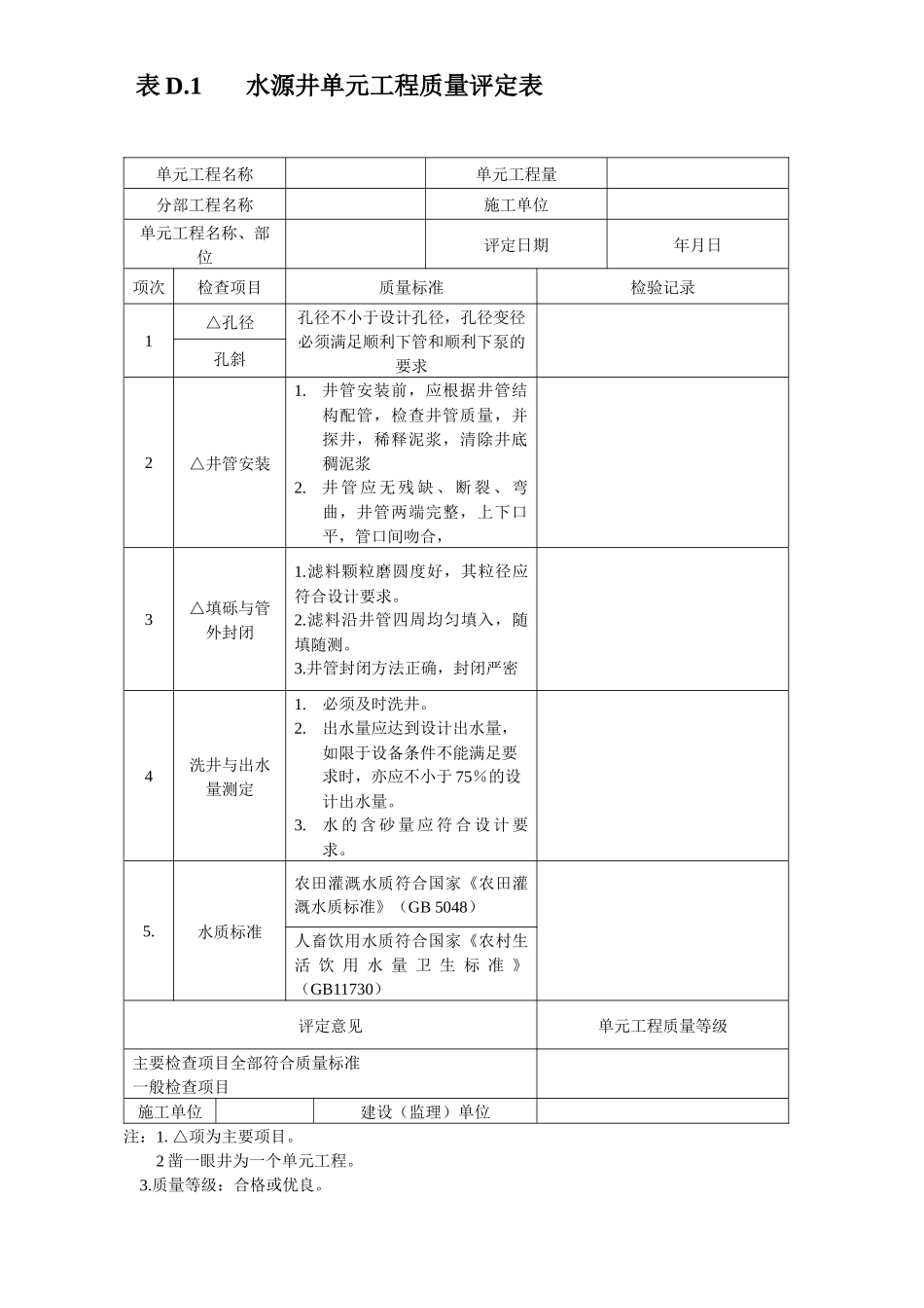农水工程单元工程质量评定表123_第2页