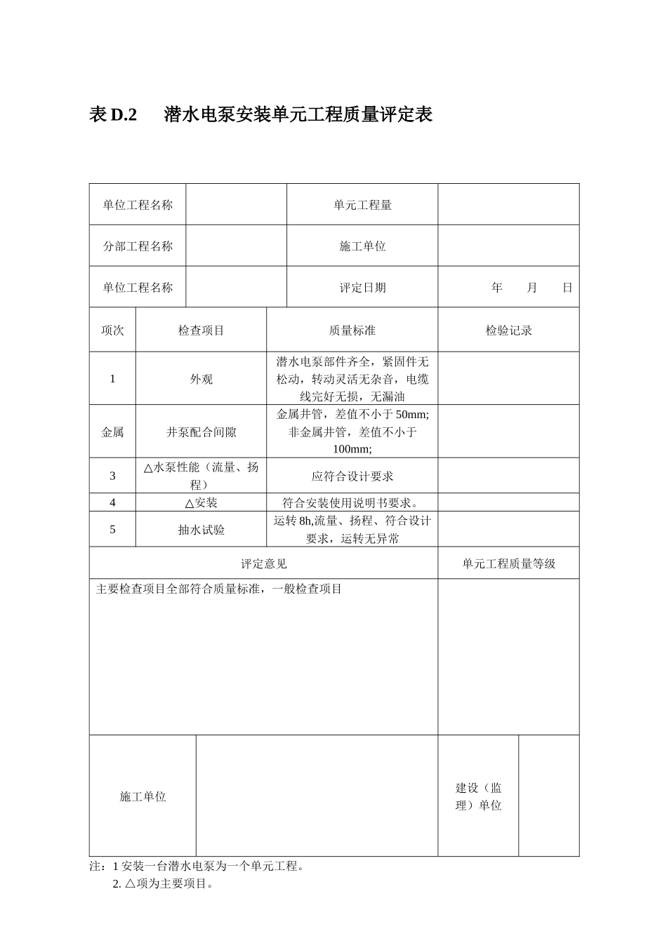 农水工程单元工程质量评定表123_第3页