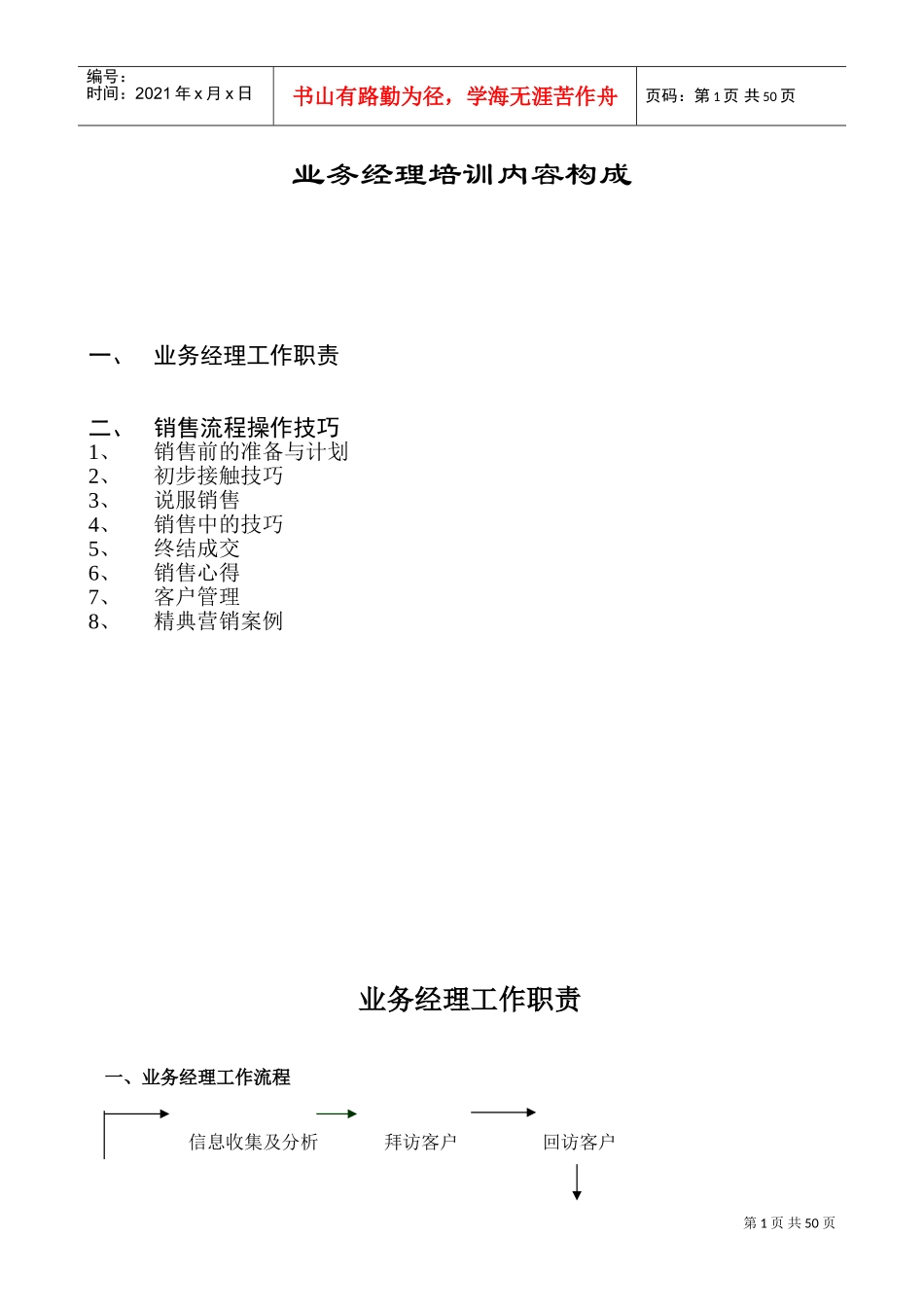通信企业—业务经理培训内容构成_第1页