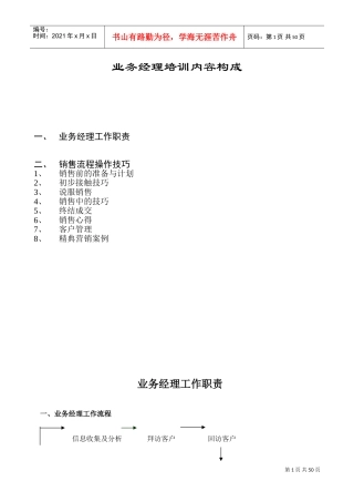 通信企业—业务经理培训内容构成