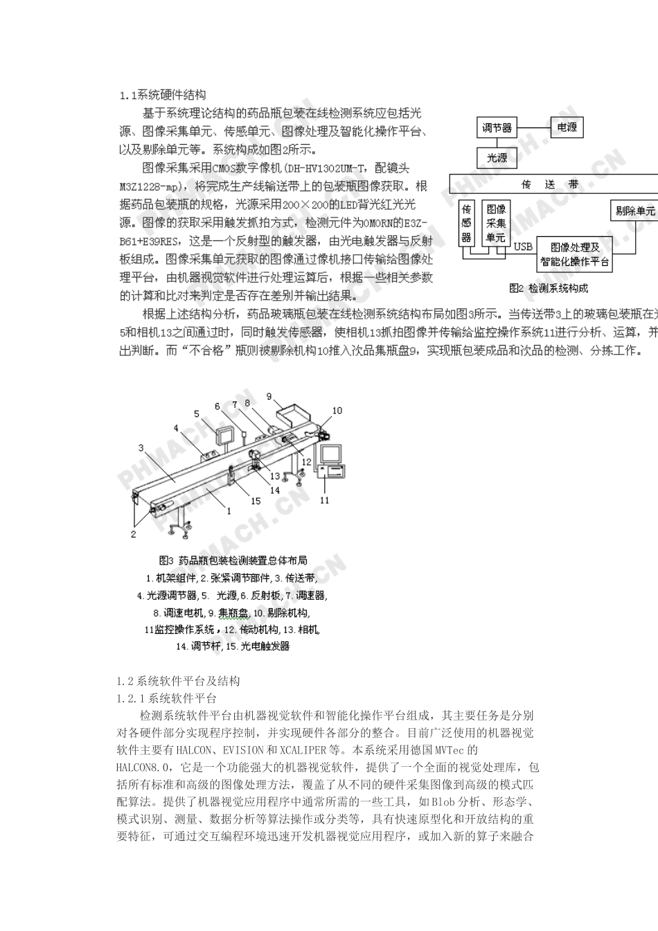 机器视觉技术在药品瓶包装在线检测的应用_第2页