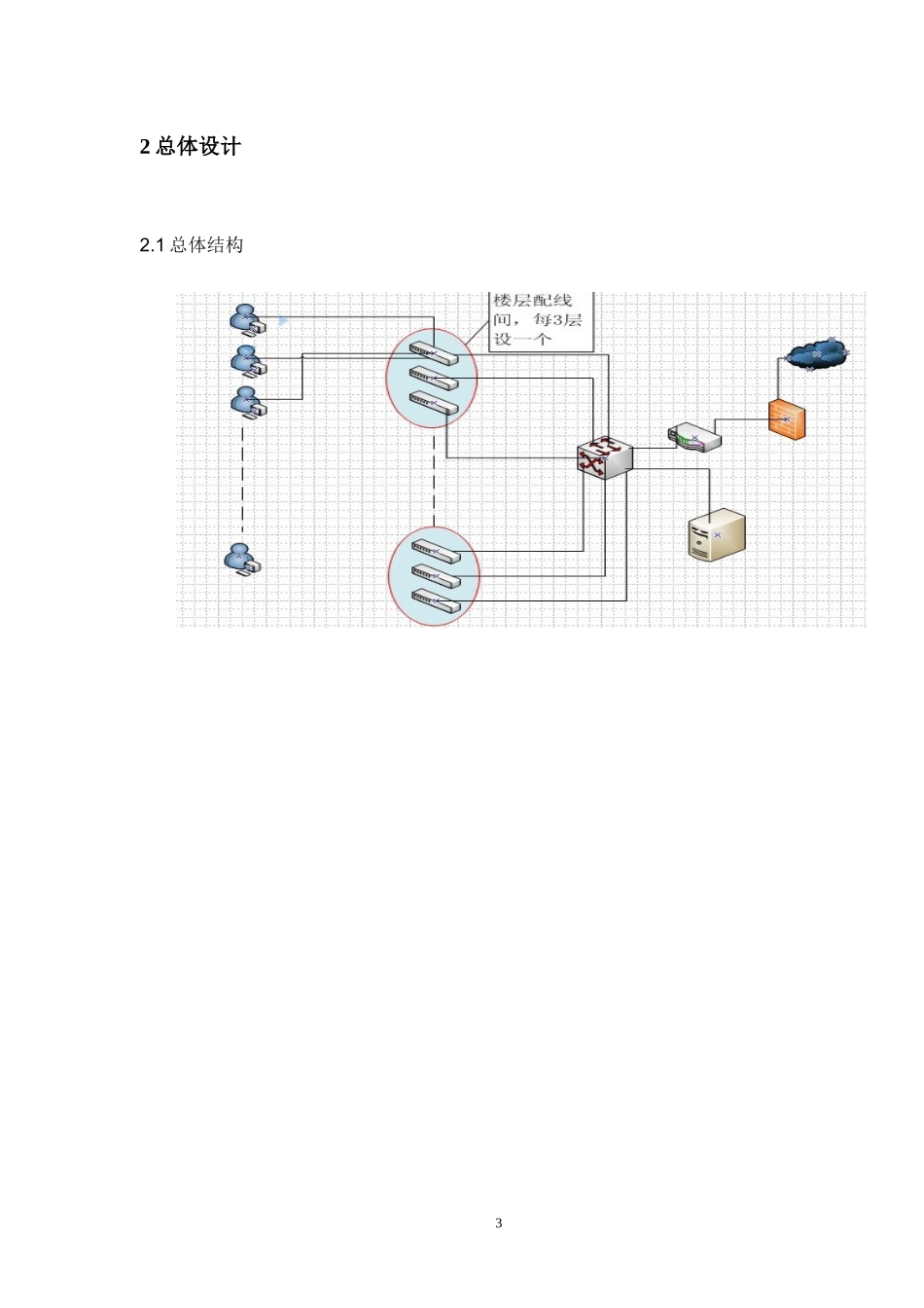 综合布线论文---酒店大楼综合布线系统_第3页