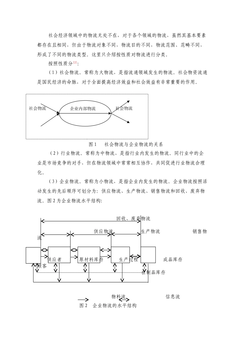 基于电子商务下的物流企业战略选择_第3页