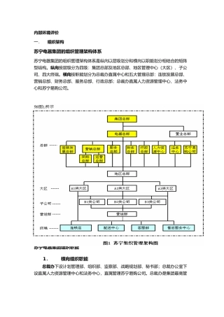 内部控制---内部环境评价