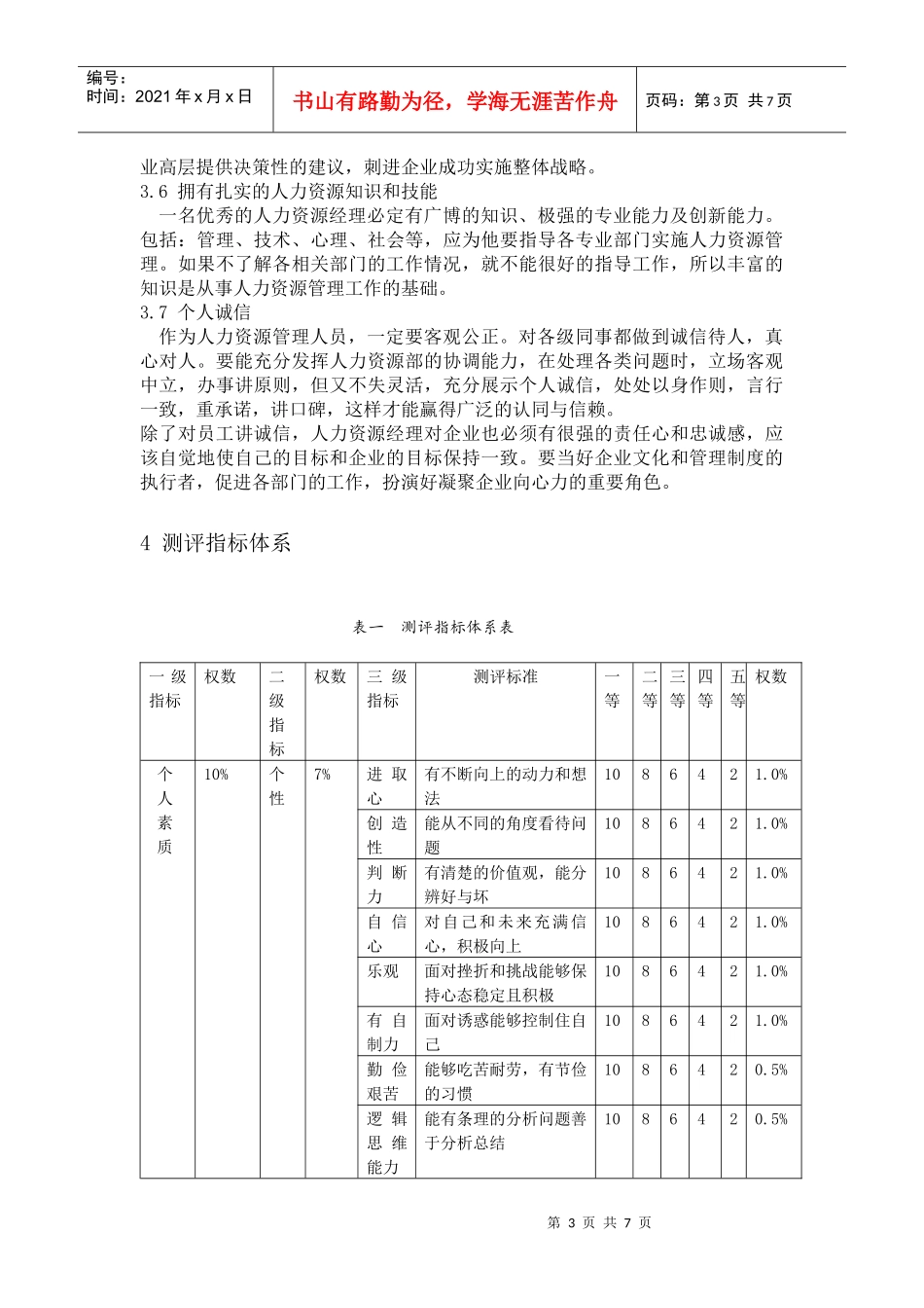 链家地产---经理人员测评方案设计与实施（DOC10页）_第3页