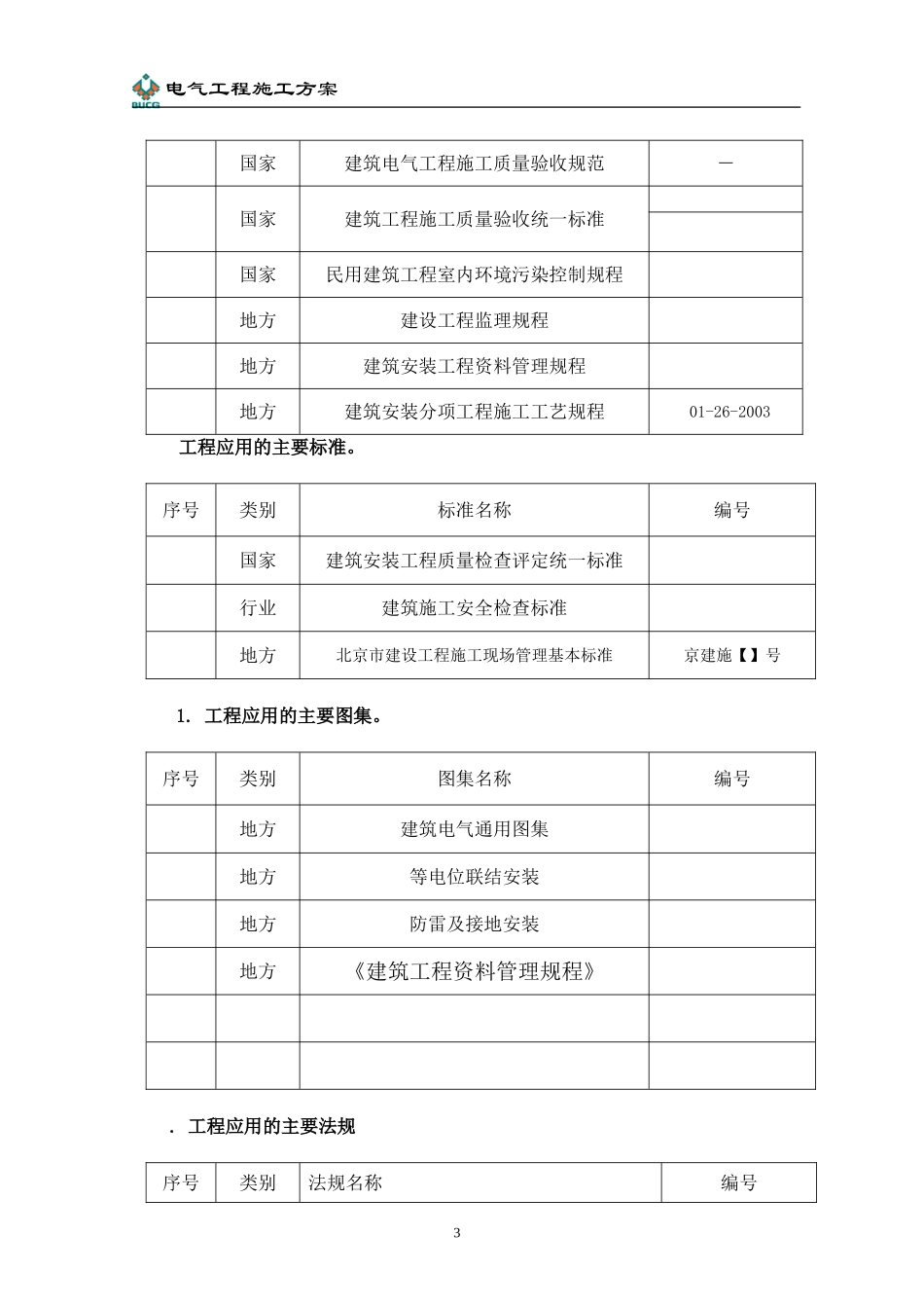 际大厦电气工程施工组织设计方案(DOC76页)_第3页