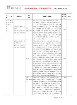 谷物收获机械-品种