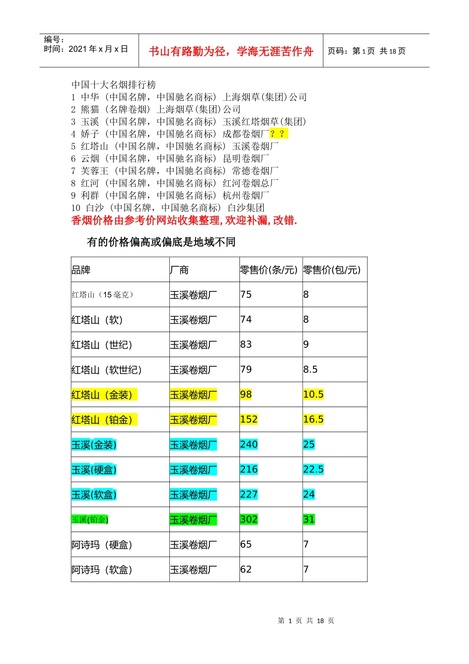 香烟价格参考_第1页
