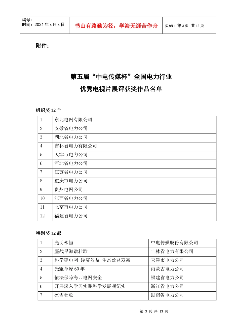 第五届中电传媒杯全国电力行业优秀电视片展评落幕_第3页
