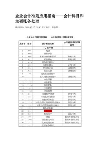 会计科目一览表以及使用规则