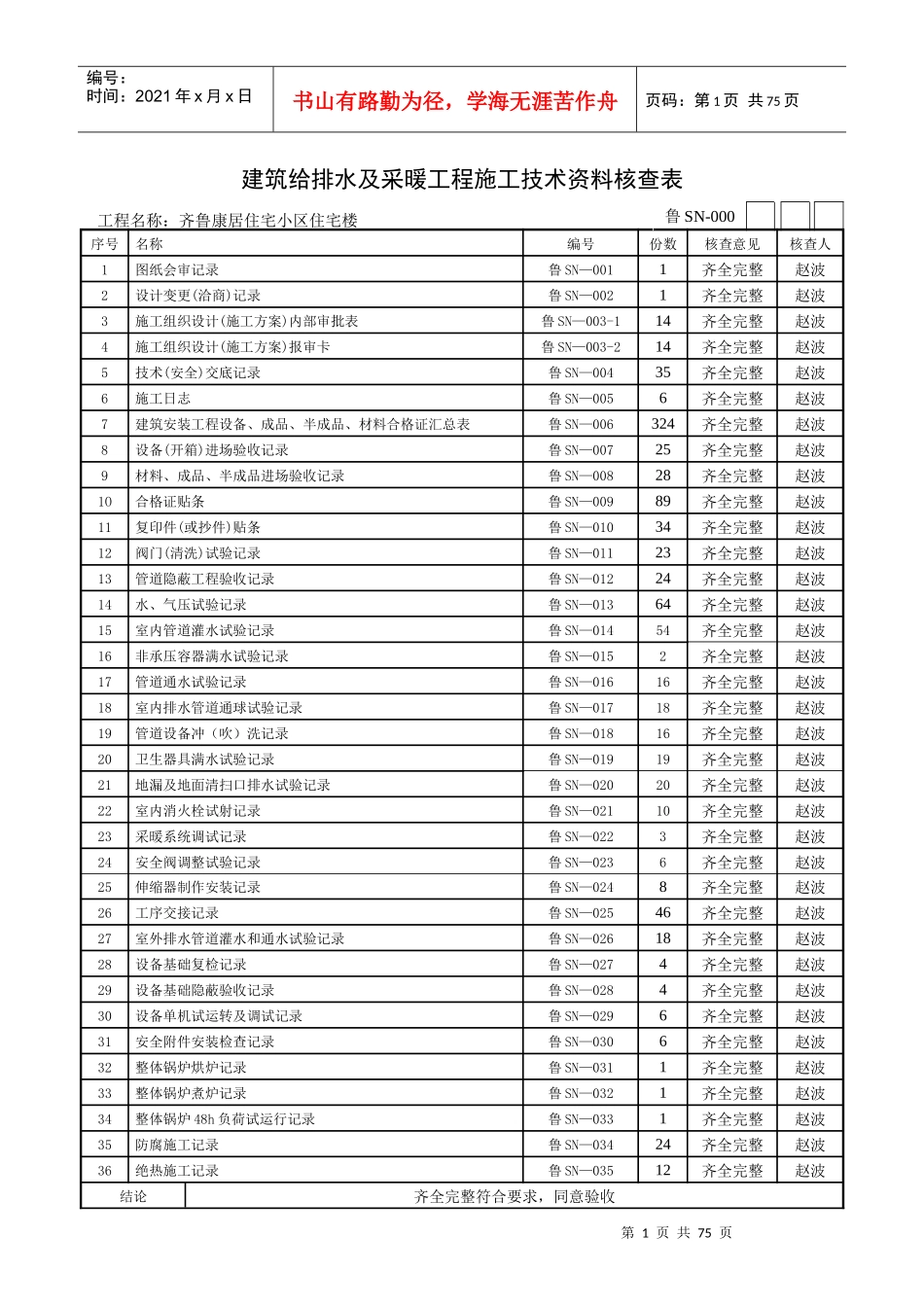 第六部分建筑给排水及采暖工程施工技校资料核查表_第1页